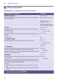 Страница 12