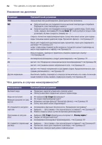 Страница 26