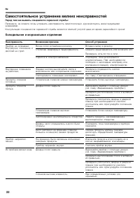 Страница 22