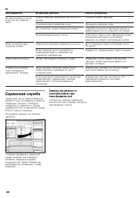 Страница 24