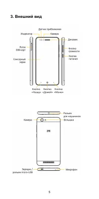 Страница 6