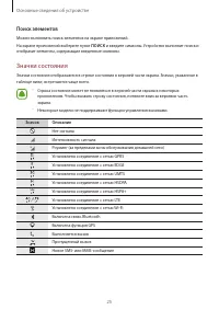 Страница 25