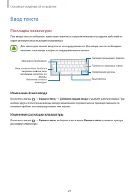 Страница 29