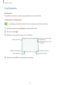 Страница 55