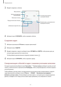 Страница 71