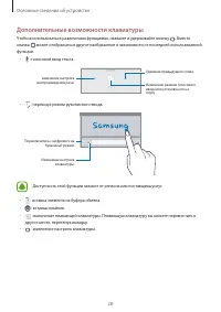 Страница 28