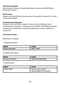 Страница 10