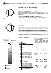 Страница 98