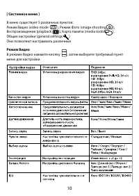 Страница 10