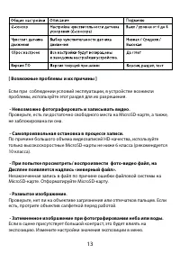 Страница 13