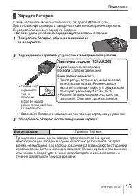 Страница 15