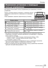 Страница 23