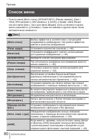Страница 80