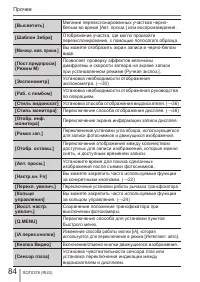 Страница 84