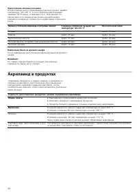 Страница 26