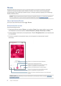 Страница 95