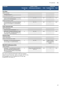 Страница 45