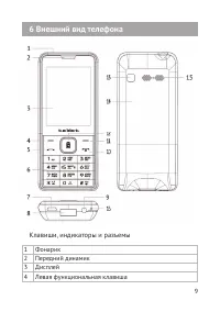 Страница 10