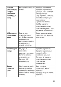 Страница 56