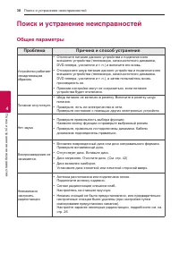 Страница 38