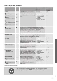 Страница 25