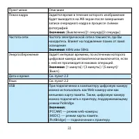 Страница 22