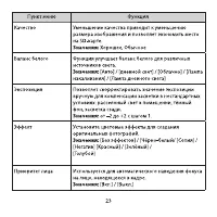 Страница 24