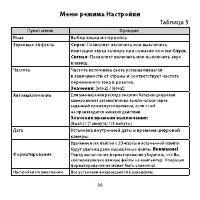 Страница 31