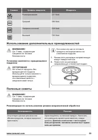 Страница 33