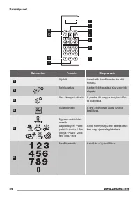 Страница 54
