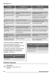 Страница 64