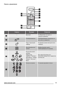 Страница 71