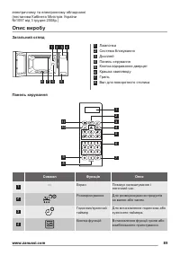 Страница 89