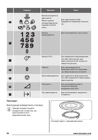 Страница 90