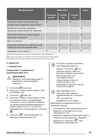 Страница 93