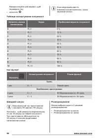 Страница 94