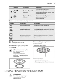 Страница 57