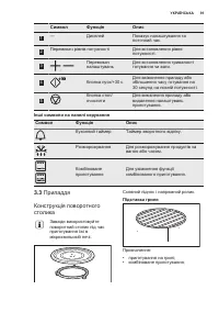 Страница 91