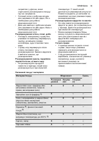 Страница 93