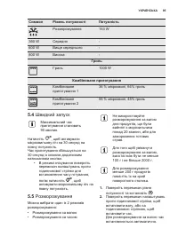 Страница 95