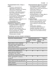 Страница 83