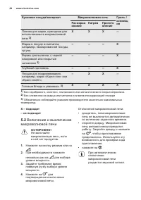 Страница 84