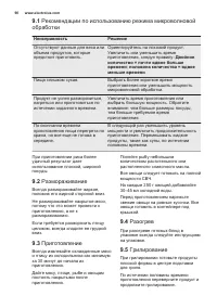 Страница 90