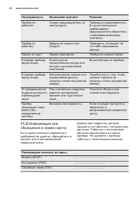Страница 92