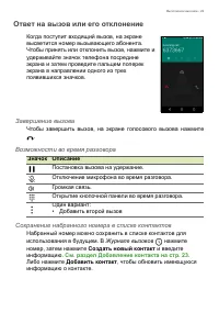 Страница 29