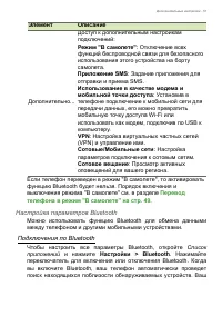 Страница 51