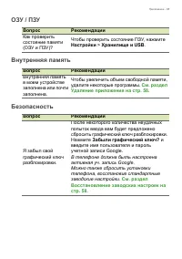 Страница 65