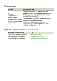 Страница 66