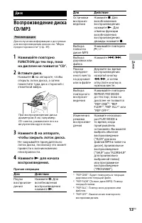 Страница 13