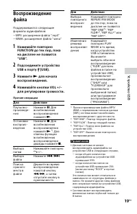 Страница 19